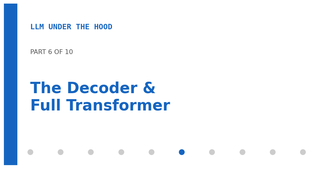 LLM Under the Hood — Part 6: The Decoder & Full Transformer